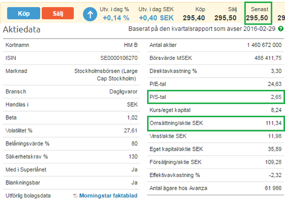 var hittar jag P/S-talet?
