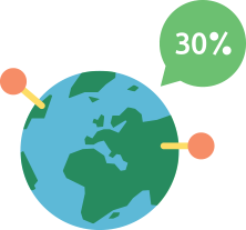 30 % skatt på utdelningar på aktie- och fondkonto