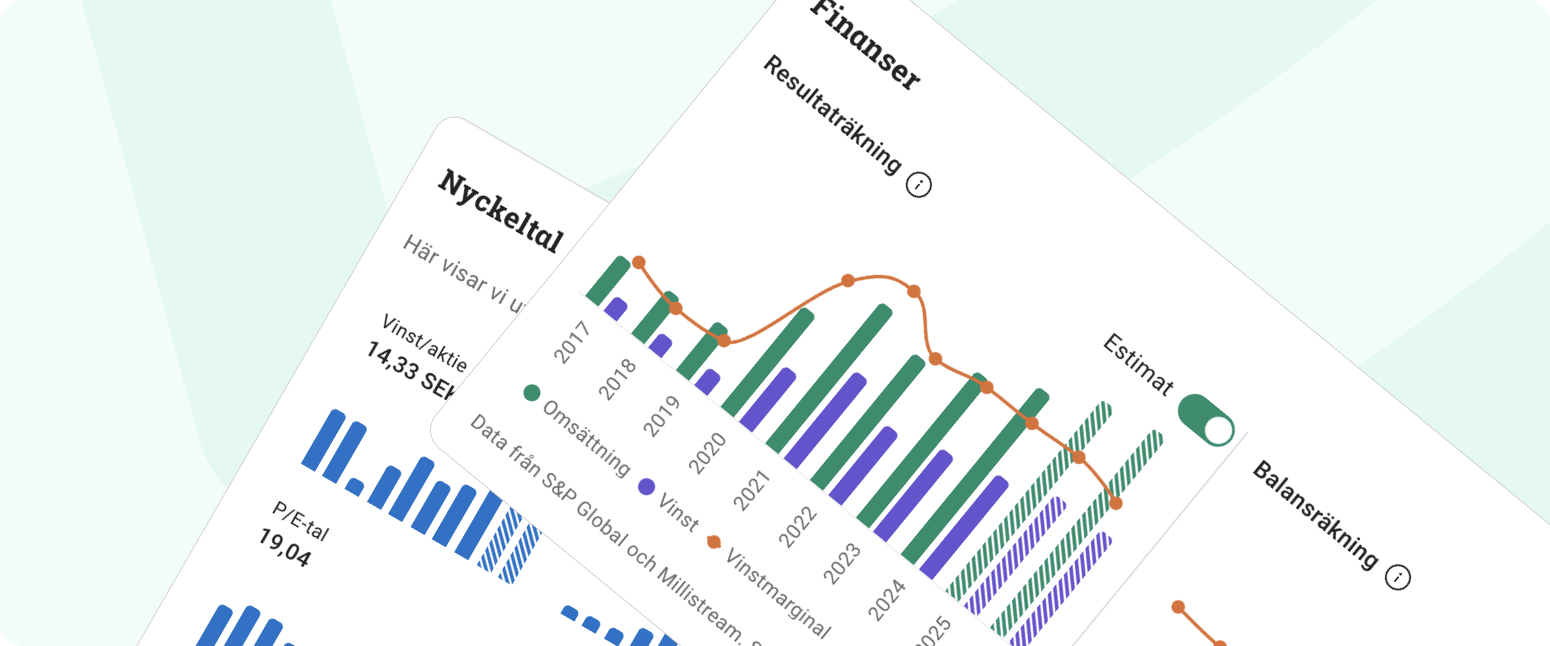 En bild på en vy i desktop som visar utvecklingen för ens bevakningar ser ut i bevakningslistor.