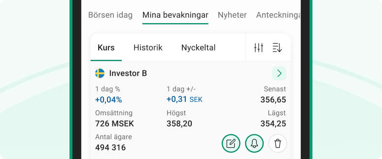 En bild p&aring; bevakningslistor i mobilen